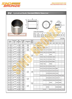 Steel Bushing Size Chart