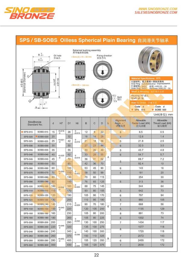 Metric shop spherical bearing